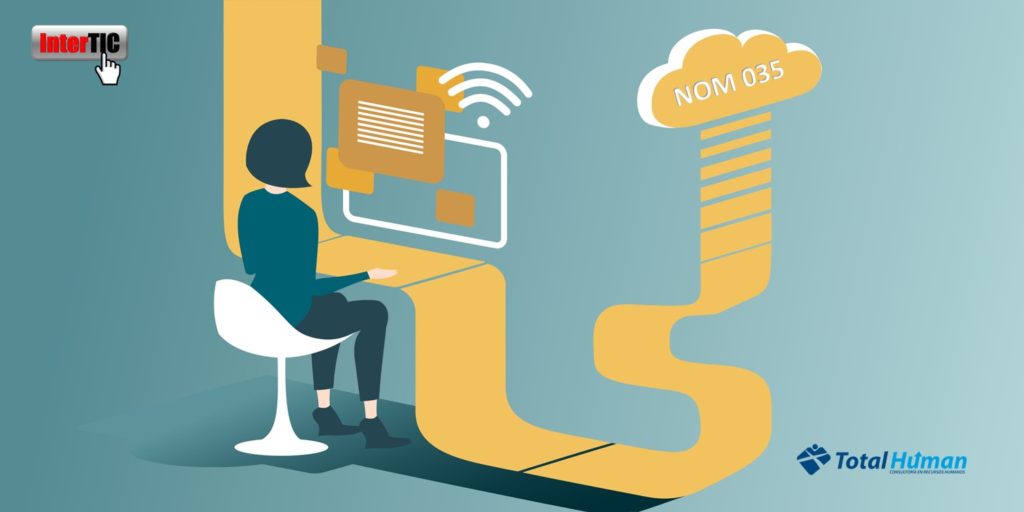 Plataforma de Cuestionarios NOM 035 - Total Human - Intertic